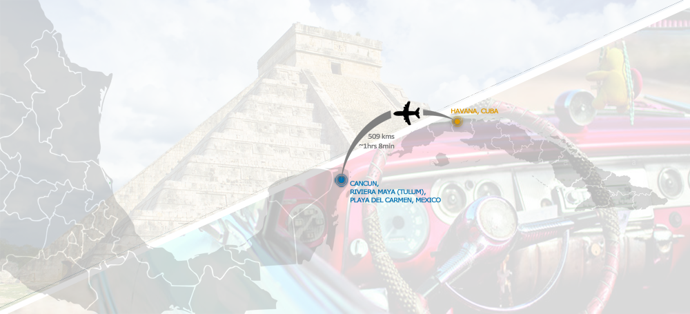 Havana_Playa del Carmen